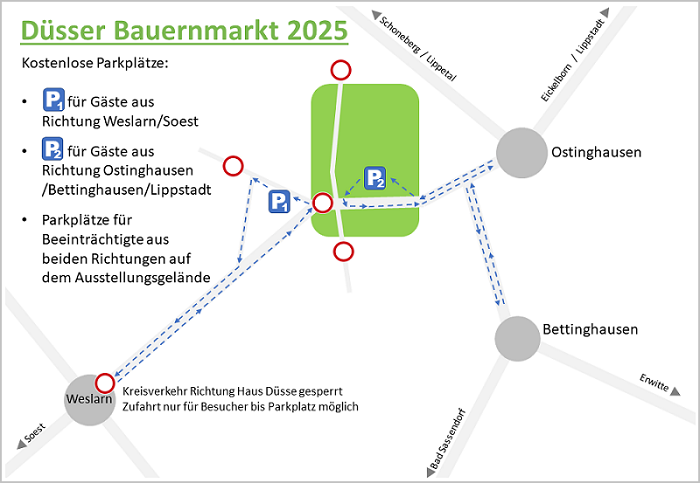 Zufahrt und Parkflächen Bauernmarkt 2025