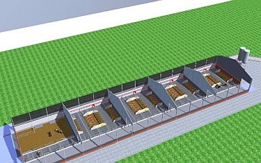 Fünf Gruppen = fünf getrennte Lufträume
